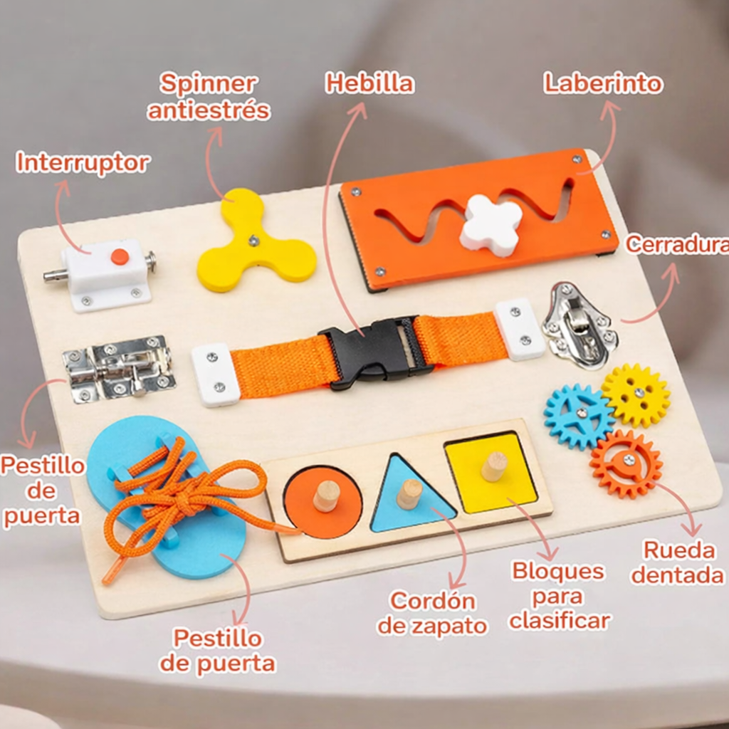 Panel de Vida Práctica