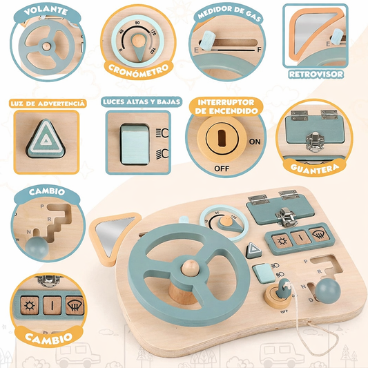 Panel Sensorial de Conducción