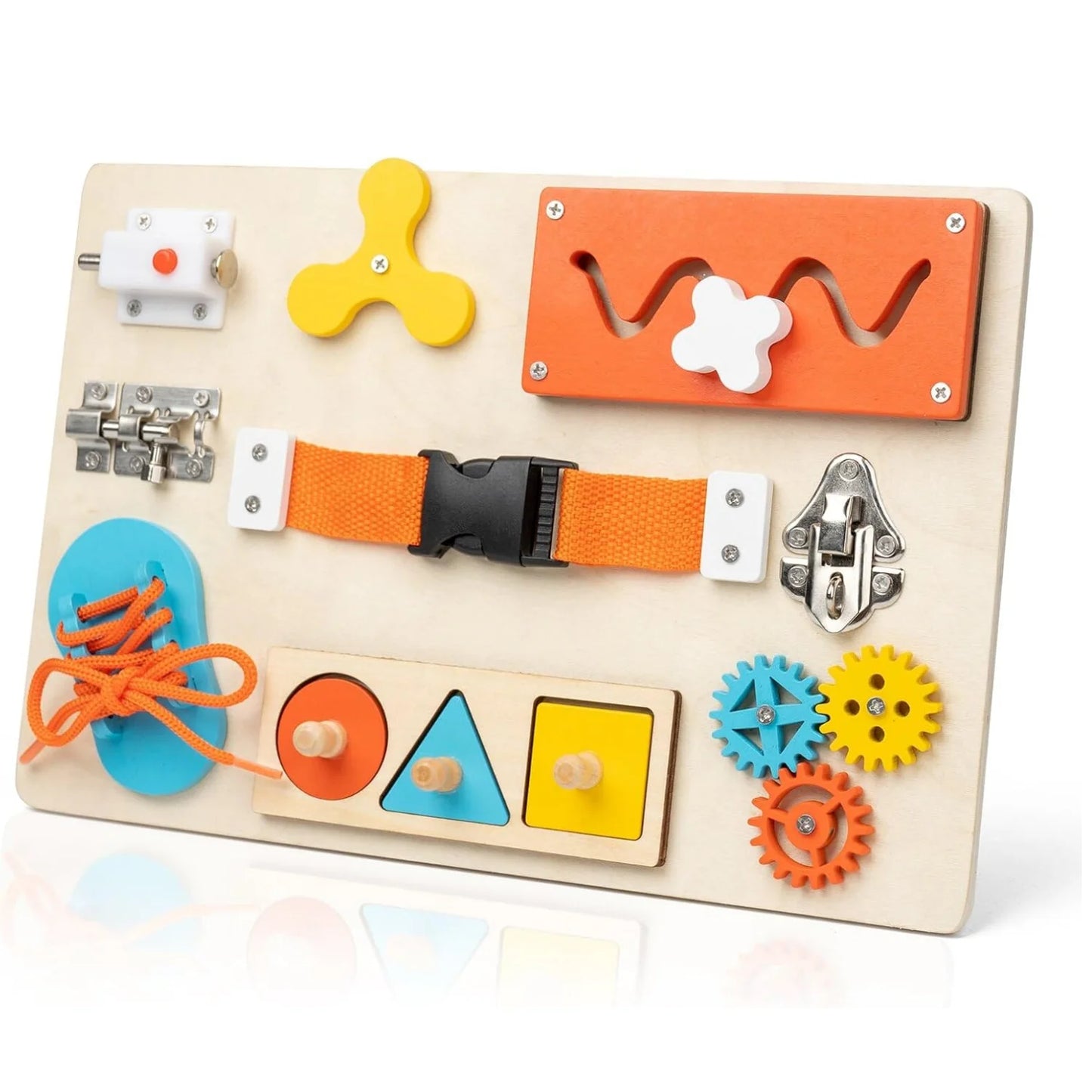 Panel de Vida Práctica